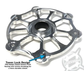 AA P90X Revolver Clutch Cover with Tower Lock