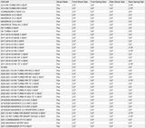 MTS Off-Road Shock Body Wear Sleeve Kit w/ Crossover Rings