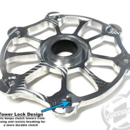 AA P90X Revolver Clutch Cover with Tower Lock